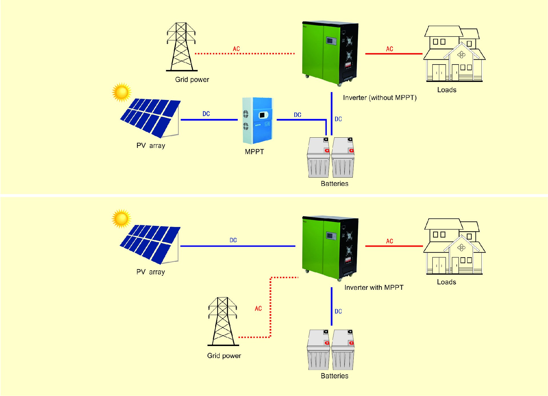 Apollo series wiring diagram.jpg