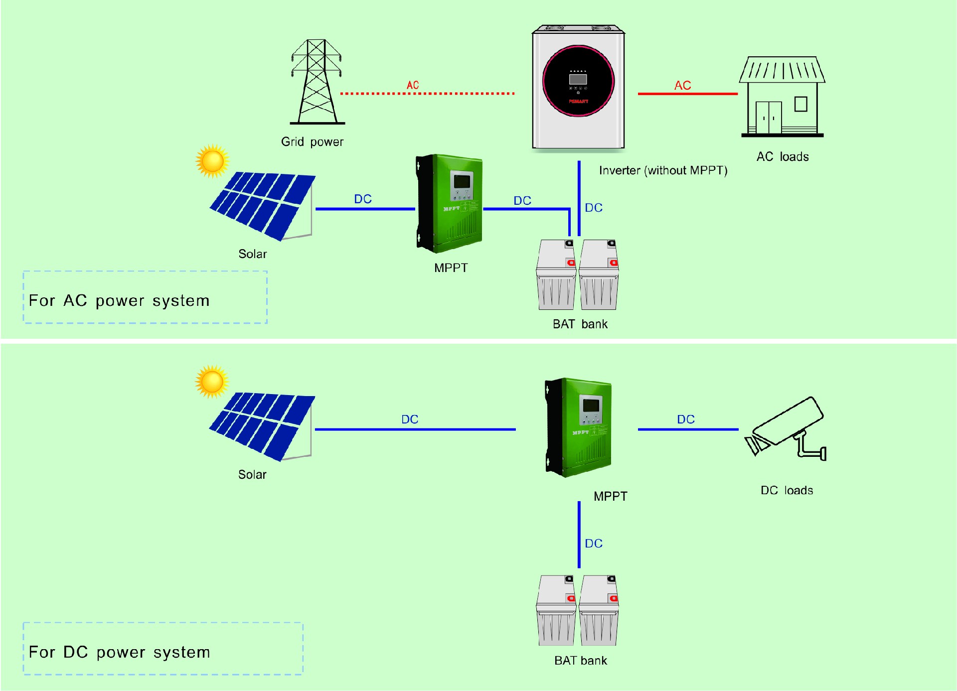 MPPT(mosfet) wiring diagram.jpg